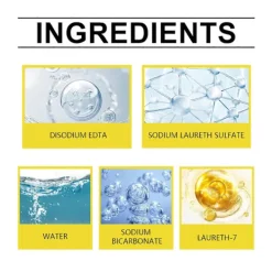 New Rengöringsmedel