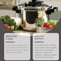 Best Rengöringsmedel för svart fett i rostfritt stål