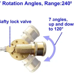 Outlet Rengöringsmunstycke för hängrännor, vridkoppling för högtryckstvättmunstycke, 240 graders rotation, 1/4" snabbkoppling, 4500 PSI