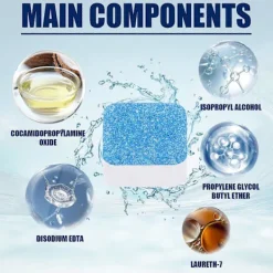 Best Rengöringstabletter för tvättmaskin