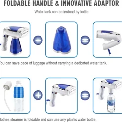Discount Resesångare, Klädsångare, Ångstrykjärn, 25s Uppvärmning, Ministorlek Med 250ml Vattentank, Handhållen Ångstrykjärn Resejärn För Alla Tyger, Inget Vatten Sprider | Fyndiq