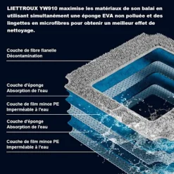 Sale LIECTROUX Robotfönsterputsare - - YW910 - Dubbel Sprutning - AI Rengöring - 3 Automatiska Lägen