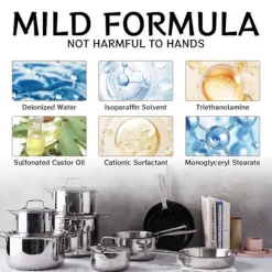 Outlet Rostfritt stål underhållsmedel