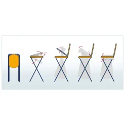 Rörets Select Single