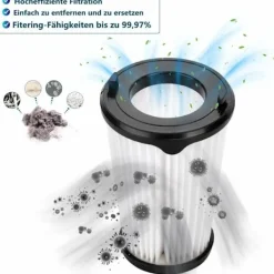New Sats med 4 ersättningsfilter för AEG CX7-2 och Electrolux Ergorapido dammsugare (AEG AEF150, Electrolux EF150)