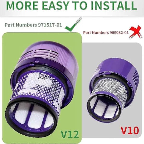 New Set med 2 Dyson V12-filter, för Dyson V12 Slim Absolute filterdammsugare, för Dyson V12 filter tvättbara HEPA-tillbehör, Dyson V12 Sl bakre filter