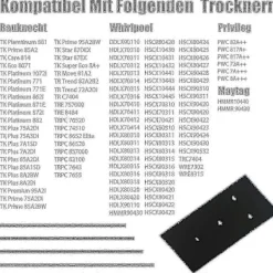 Discount DAO Set med 4 filter för Bauknecht, Privileg, Whirlpool torktumlare med värmepump - Svampfiltermattor [DB]