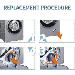 Sale Siemens Bosch IQ300 IQ500 IQ700 Tvättmaskin Avloppspumpskydd