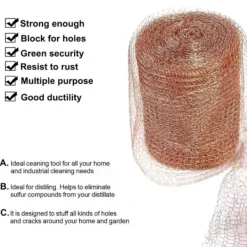 Hot Säkert skydd med rostfritt kopparnät 3M