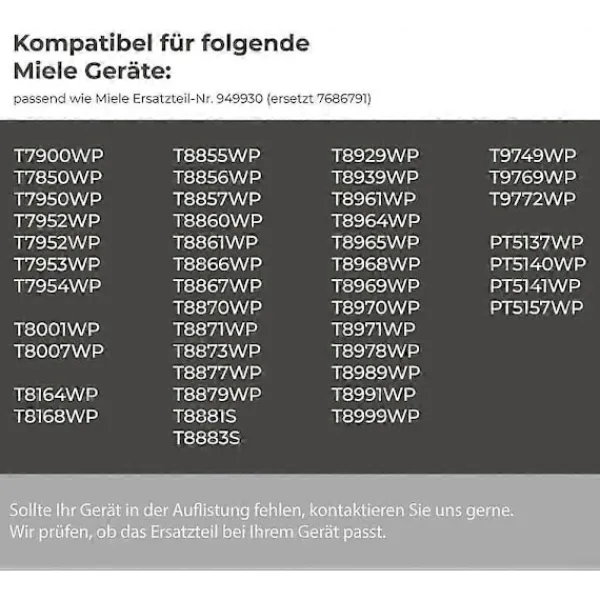 Hot Skumfilter Kompatibla med Värmepumpstorktumlare, Set om 2, Återanvändbara, Kompatibla med T8861WP och T8964WP