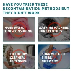 Online Skumrengöringsmedel