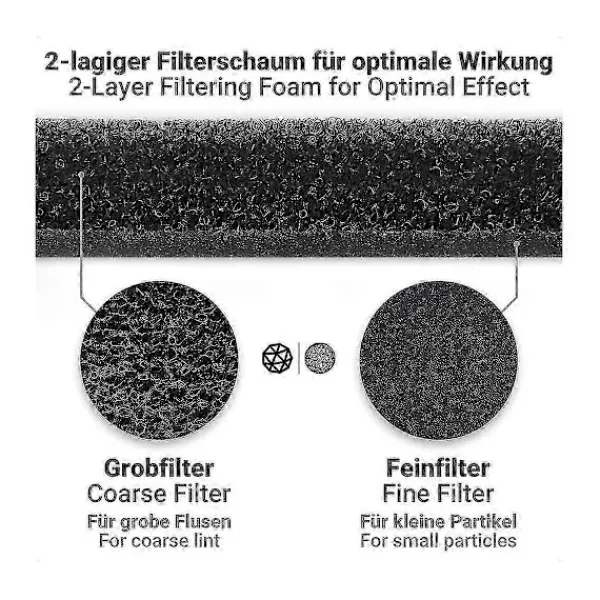 6st Filter För T1 Torktumlare 9164761 Ersättningsdel För Torktumlare