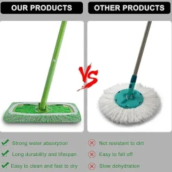 Online St Återanvändbara Mikrofibermoppdynor Kompatibla med Swiffer Sweeper Mopp, Torra Sopdukar & Våta Moppdukar Kompatibla med Moppgolv