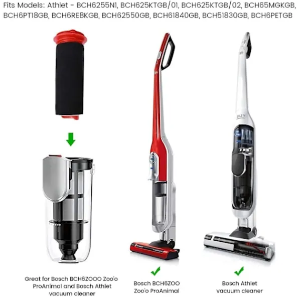 Best Stickfilter + Skuminsats Kompatibel Bosch Athlet Sladdlös Dammsugare (2 av varje)