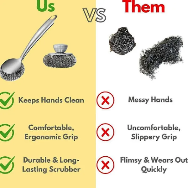 Online Stålullsskrubber Diskborste med Handtag Djuprengörande Metallskrubbset Stålskrubber för Di