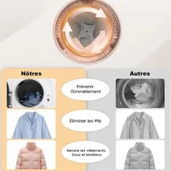 Online COSTWAY Strykande torktumlare 800W 4KG -5 Program - Låg varm luft - Trumma i rostfritt stål - Flera filter - Lägenhet