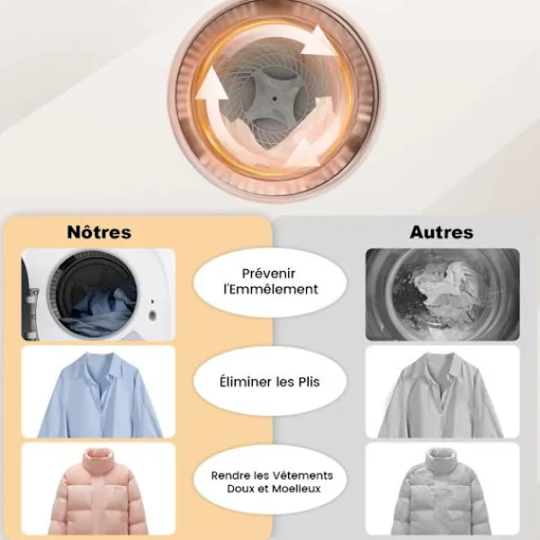 Online COSTWAY Strykande torktumlare 800W 4KG -5 Program - Låg varm luft - Trumma i rostfritt stål - Flera filter - Lägenhet