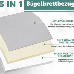 Outlet Strykbrädsöverdrag strykbräda för ångstrykjärn