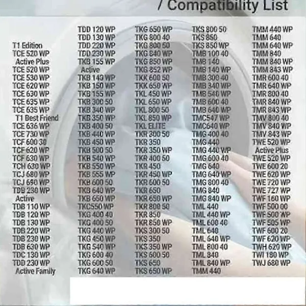 Discount T1 Torkfilter 9164761 Ersättningsdel 10-Filter Kit