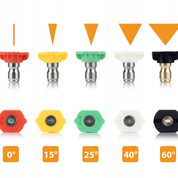 Clearance Rosfix Teleskopisk Tvättlans 1,5-6,3M – 4000 PSI | Aluminium | 5 Munstycken | Kompatibel med Karcher HD HDS