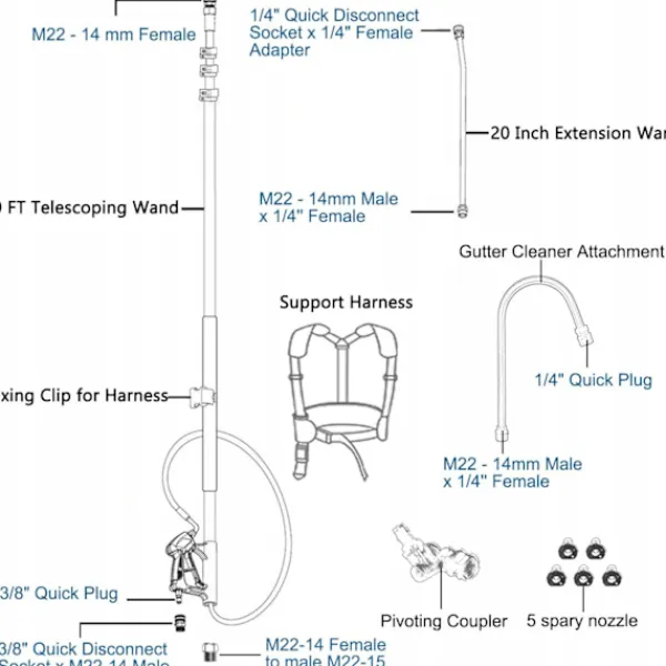 Clearance Rosfix Teleskopisk Tvättlans 1,5-6,3M – 4000 PSI | Aluminium | 5 Munstycken | Kompatibel med Karcher HD HDS