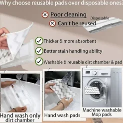 Online Återanvändbara moppdynor för Vacmop VM252 VM250 VM200 VM190 ErsättningsmoppdynorKvalitetsgåvor As Shown