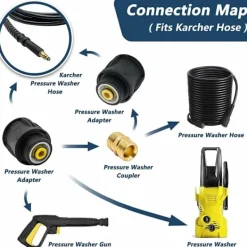 Discount Tillbehör för högtryckstvätt: Karcher dubbelhuvud h