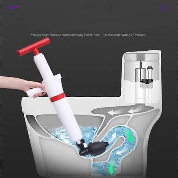 Outlet Toalettpropp, Högtrycks avloppsrengörare, Röd och Vit