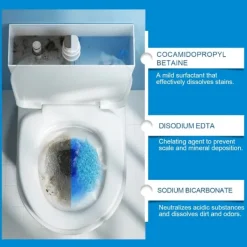 Online unbranded Toalettskumrengöring, 2025 Nya toalettrengöringsmedel, Avancerad badrumsrengöring för hemmet, Kraftfulla snabbrengöringsmedel för badrumstillbehör (1) | Fyndiq