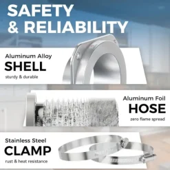 Clearance unbranded Tool Easy Magnetisk Torktumlare Avgasböj 180 Graders Böj Ventilationsanslutning