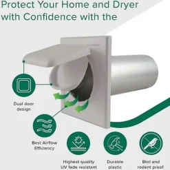 New Torktumlarens ventilationslock med dubbla dörrar, utomhus, 4 tum, torktumlarens ventilationslock, torktumlarens ventilationsrör och trimring, inomhus | Fyndiq