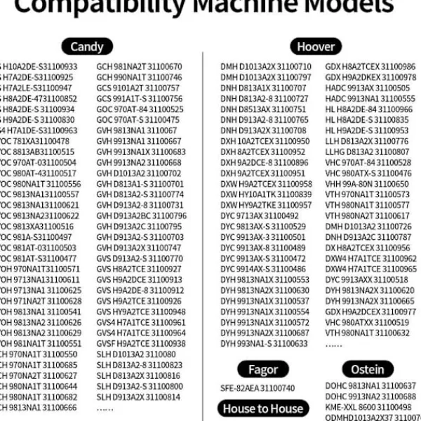 New INF Torktumlarfilter för Hoover Candy 40006731 Svart