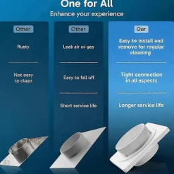 Hot FMYSJ Torktumlarkontakt, Twist Lock Torktumlarslang Ventilationskit Med Snabbkopplingsfunktion, Väggplatta Passar 4-tums Kanaler (FMY)