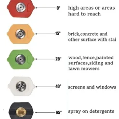 Hot Trycktvätt Förlängningsstav Kit med 5 Munstycksspetsar, 10 Läcksäkra Ringar, 4000 PSI