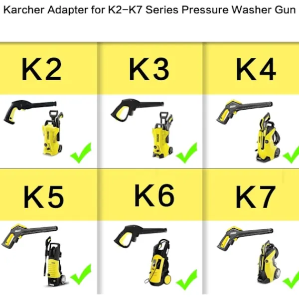 New Trycktvättsadapter för Karcher K2 - K7, omvandlar bajonettkoppling