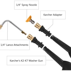 New Trycktvättsadapter för Karcher K2 - K7, omvandlar bajonettkoppling