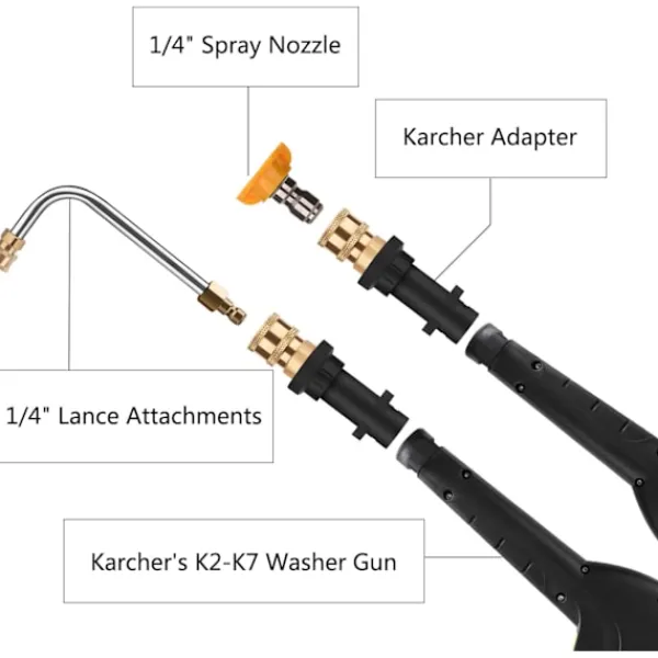 New Trycktvättsadapter för Karcher K2 - K7, omvandlar bajonettkoppling