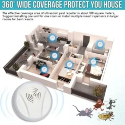 Best TS-Ultraljud Myggavvisare 4-pack, elektronisk ultraljuds skadedjursbekämpare och anti-gnagare för gnagare möss myggor kackerlackor spindlar flugor N | Fyndiq