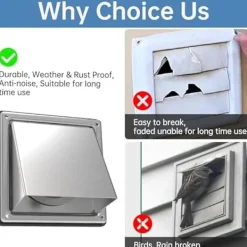 Clearance 4-tums Torktumlarens Ventilationslock Utomhusvägg med Dämpad Backventil, Extern Utblåsningsväggventil, Rostfri