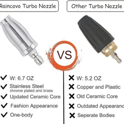 Online Turbomunstycke för högtryckstvätt, roterande munstycke, 1/4 tums snabbkoppling, munstycke 3.0, 3600 psi