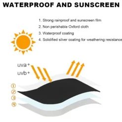 Discount Tvättmaskin/Torktumlare Skydd, Tvättmaskin Skydd för Vattentät och