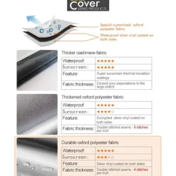 Online AVANA Tvättmaskin/Torktumlare Skydd för Frontmatad Maskin Dammskydd Smalt (B23 D20