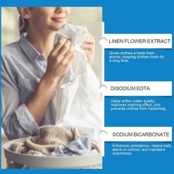 New Tvättmedelstabletter