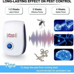 Hot Ultraljudsmedel mot möss, 6-pack, myggavvisare, elektronisk inomhusavvisare för råttor, myror, spindlar och myggor