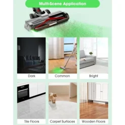 New Price Point Universal Dammsugare Grön Lampa för Osynligt Damm