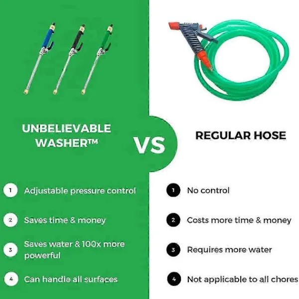 Hot Universell trädgårdsslang högtryckstvätt tillbehör, högtrycksslangmunstycke för trädgårdsslang, Jet No