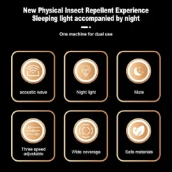 USB-gränssnitt Avvisande Nattlampa Intelligent Multi Position Reglerbar Säker Energieffektiv Kompakt Inomhusbruk Justerbar