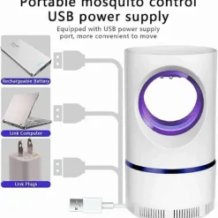 New FMYSJ UV-ljus Myggdödare USB Elektrisk Insektsdödare Fläkt för Hem, Utomhus (FMY)