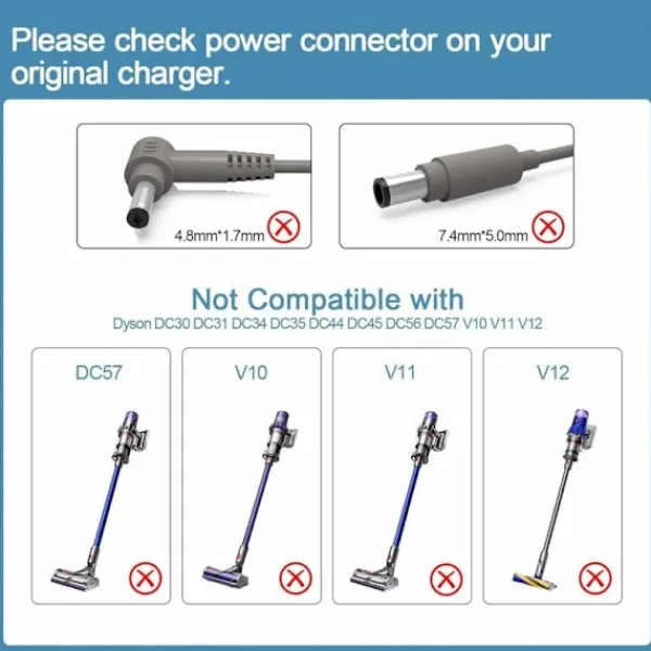 Sale 26.1V Laddare för Dyson Sladdlös Dammsugare - (för V6 V7 V8 Absolute DC58 DC59 DC61 DC62 DC72 Strömförsörjning)