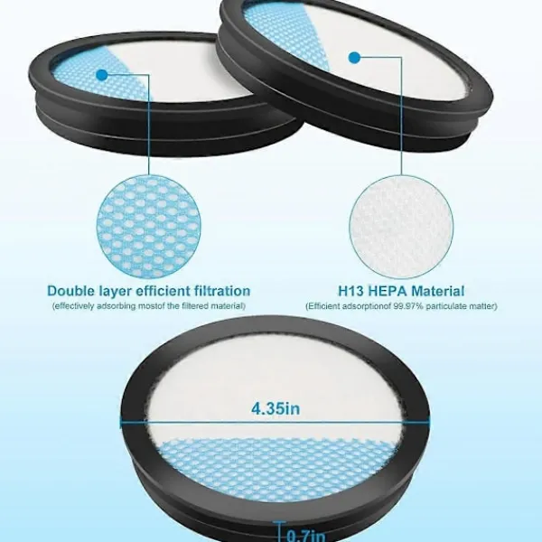 Best 18V ONE+ Sladdlös Dammsugare Filter för husdjur, PCL720, PBLSV716, PBLSV717 Dammsugare, Jämför med Del A32SV720N